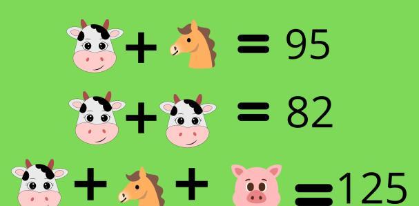 Hesten, kua eller grisen – hvem er mest verdt? Denne visuelle mattegåten får mange til å klø seg i hodet