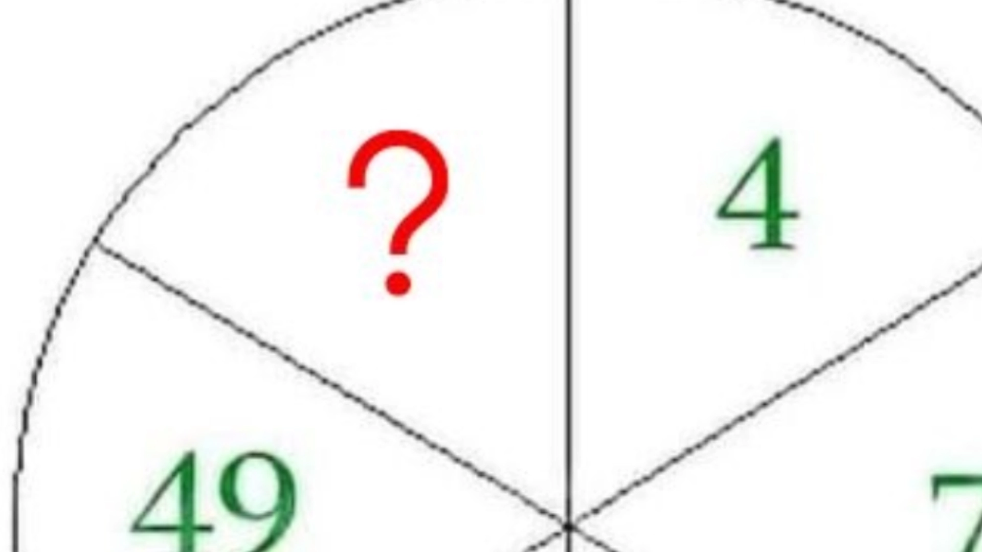 Bare de skarpeste hodene kan finne ut av det: Hvilket tall mangler her?