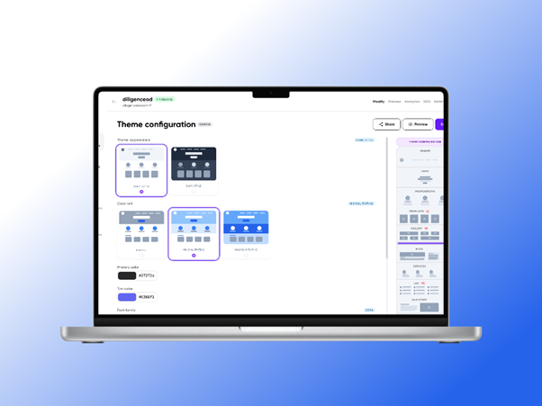 De beste AI website builder 2024