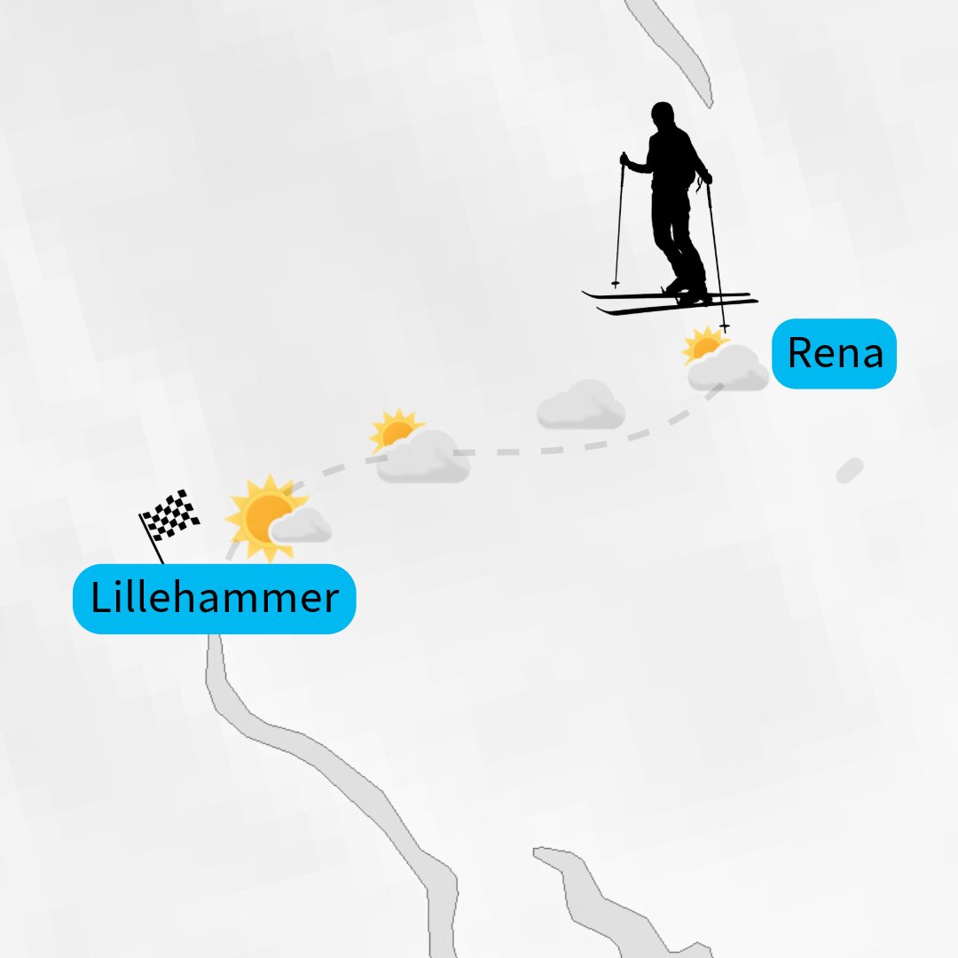 Dagen i dag: Birkebeinerrennet – Norges mest tradisjonsrike turrenn!