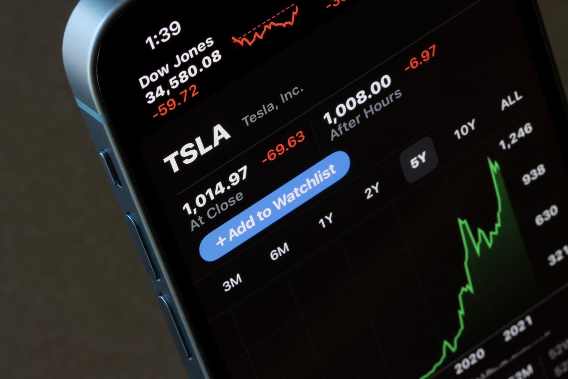 Tesla-aksjen sliter