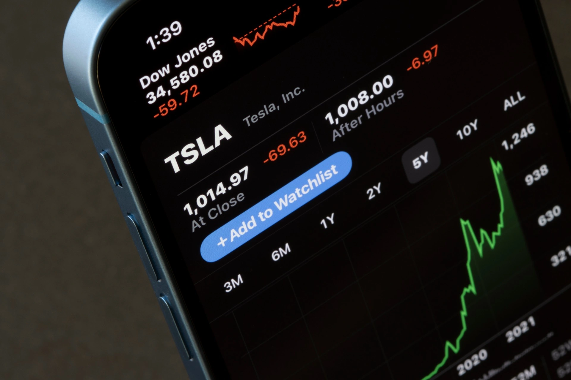 Tesla-aksjen sliter