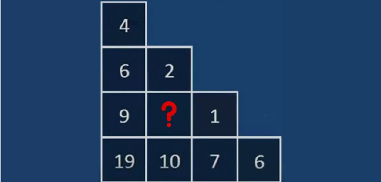 IQ-test: Bare genier kan finne det manglende tallet på under 30 sekunder