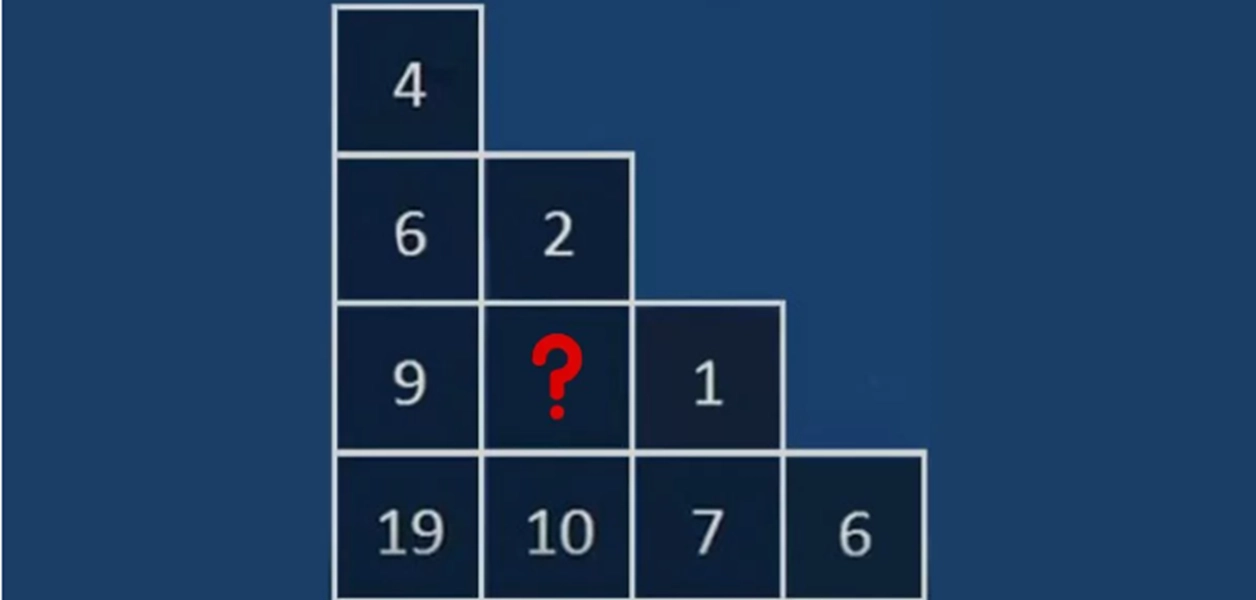 IQ-test: Bare genier kan finne det manglende tallet på under 30 sekunder