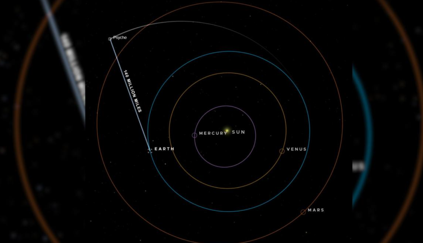 Rom-laser sender data til Jorden fra over 226 millioner kilometers avstand